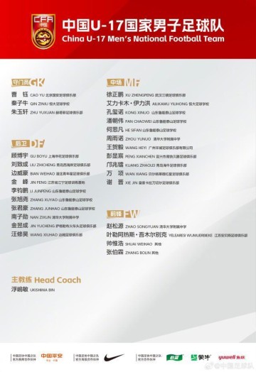 世界杯直播官网app下载中心-备战亚洲杯！国少集训名单：万项邝兆镭帅惟浩领衔